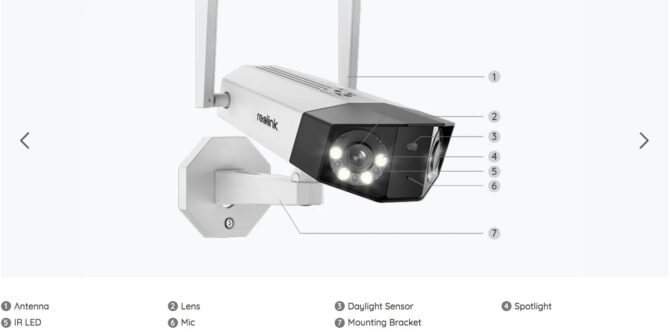 Reolink Duo 2 WIFI Product Page For Reolink CH