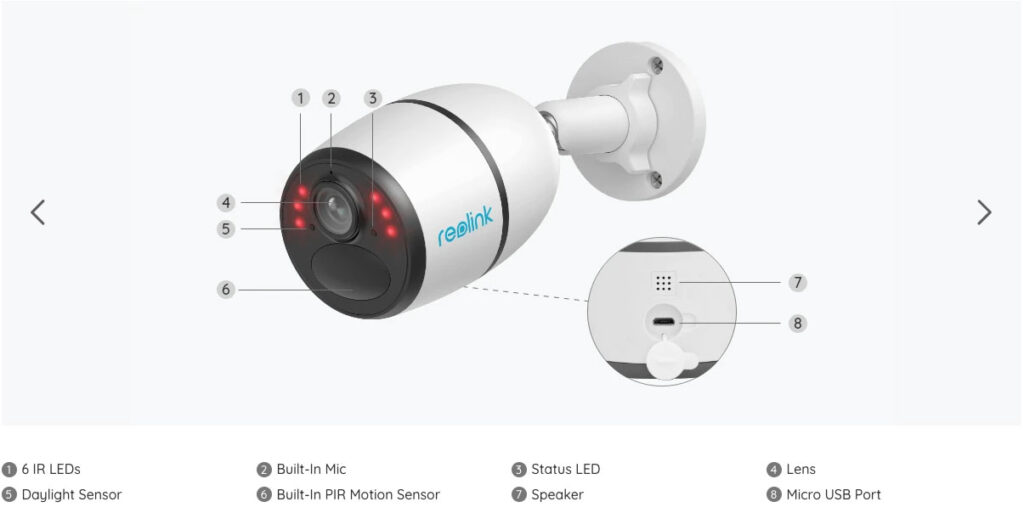 Reolink Go Plus Product Page For Reolink CH