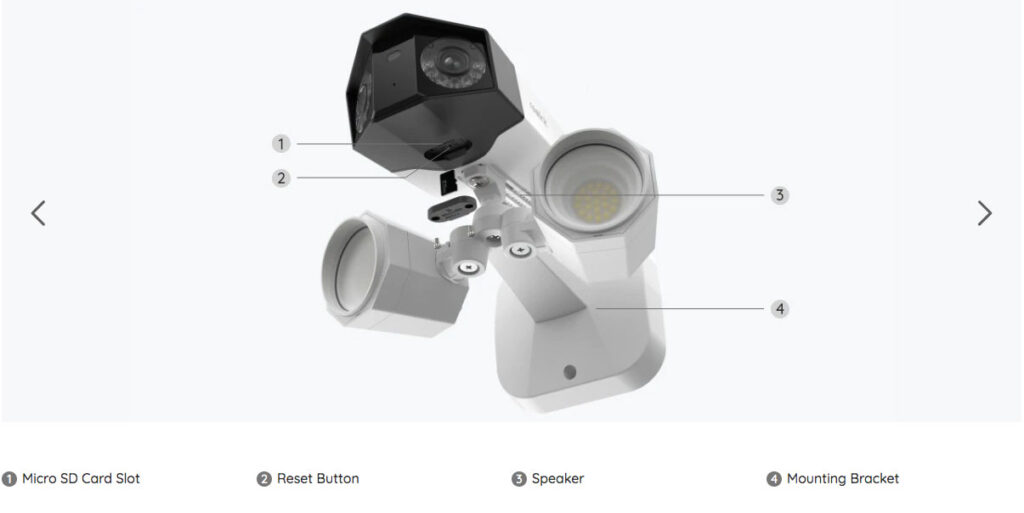 Reolink Duo Page Produit PoE Floodlight Pour Reolink CH