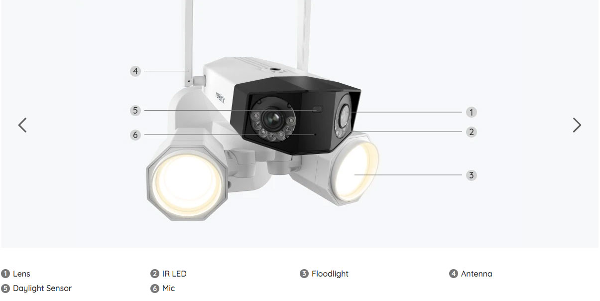 Reolink Duo Floodlight WiFi Specs01