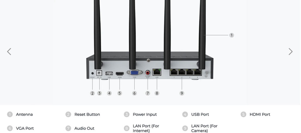 Reolink NVS12-8MB4W Product Page For Reolink CH